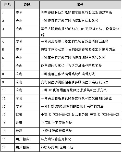 1651737974242268.jpg t01449cc82612e1c343.jpg